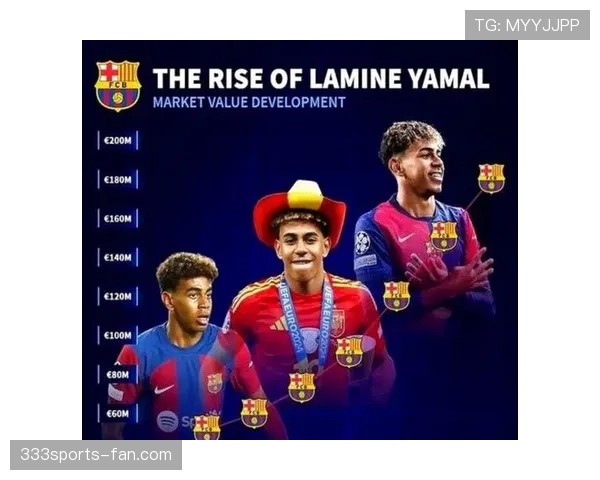 巴萨建队思路变化引发争议，当前阶段问题显现对球队表现造成挑战