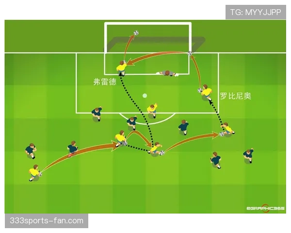 角球情况下为何越位规则不适用解读