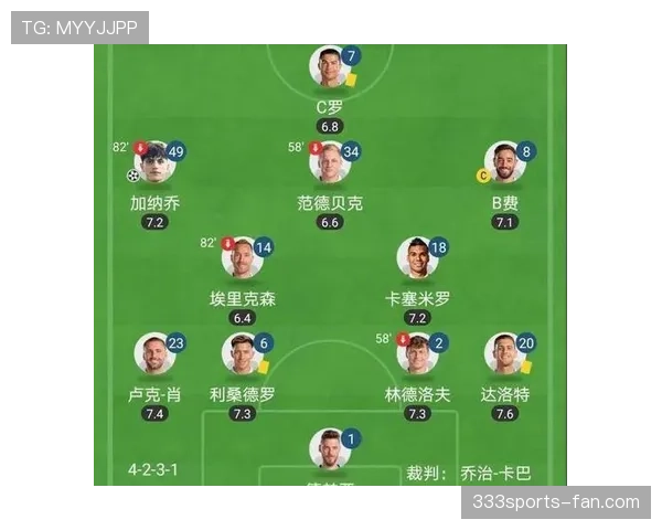 伊萨克无球跑位与持球推进解析：为何是最像边锋的中锋