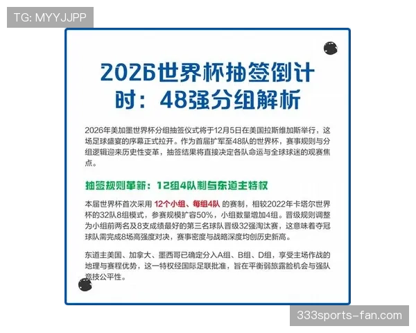 2026世界杯48队12小组赛制规则详解与晋级条件说明
