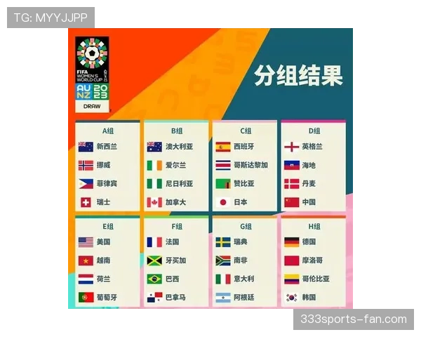2026世界杯小组赛出线规则如何规定晋级32强的条件